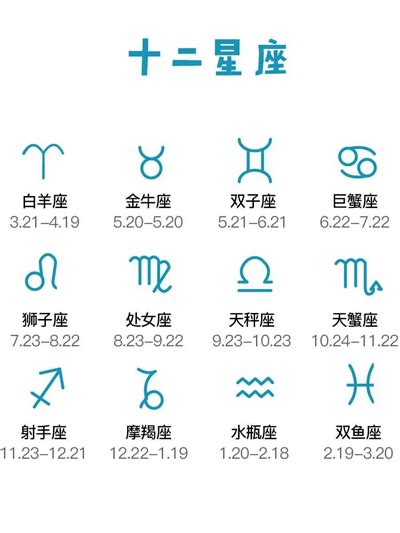 12/21星座|12星座月份｜星座日期表+性格特質+星座四象一